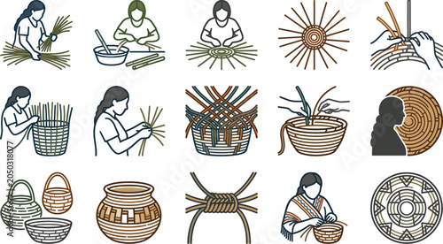 Fotografie Native American Basket Weaving Process, Indigenous Craft Techniques, Handmade Wo