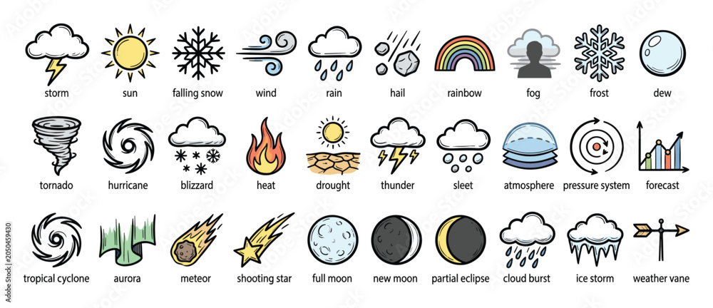 Fototapeta premium Weather forecast symbols. Climate condition pictograms. Meteorological phenomenon icons. Outline line collection. Vector illustration.