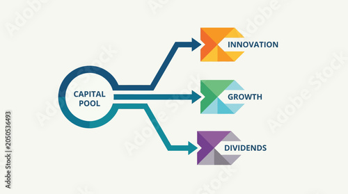 Foto Capital pool investment growth concept.
