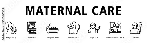 Billede på lærred Maternal Care web banner icon vector illustration presenting prenatal monitoring, newborn care and supportive hospital services