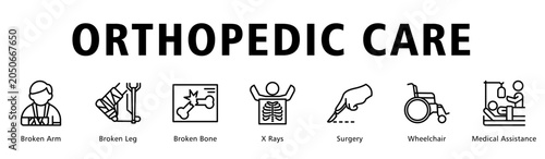 Fotografía Orthopedic Care web banner icon vector illustration describing fracture diagnosis, surgery and rehabilitation support services