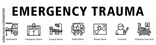 Slika na platnu Emergency Trauma web banner icon vector illustration portraying urgent accident response and life saving medical procedures
