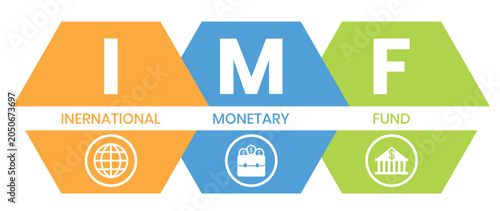 Tableau sur toile IMF - International Monetary Fund acronym
