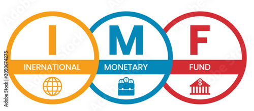 Foto IMF - International Monetary Fund acronym