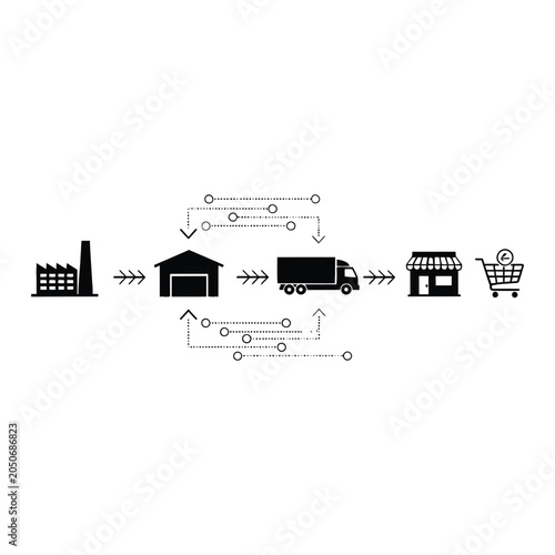 Web