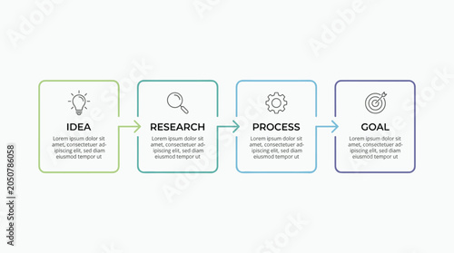Four steps business infographic timeline vector template with idea research process and goal concept banners