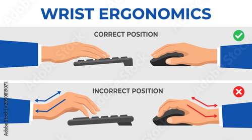 Tablou pe pânză Wrist Ergonomics Keyboard and Mouse Positioning