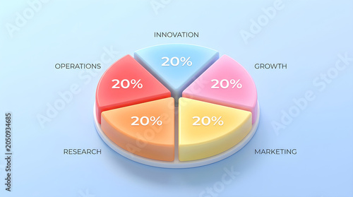 3d circular infographic pie chart with five equal segments labeled with business categories