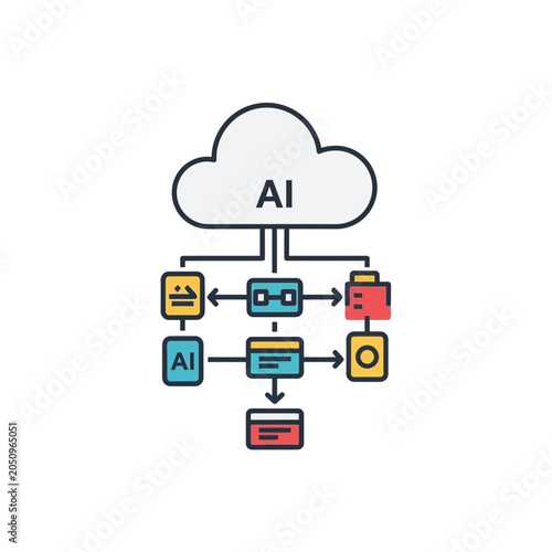 Diagram illustrating the connection between AI and various data components.