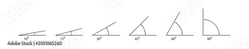 Cuadro en lienzo different acute and right Angle icons shown with degree measurements, including