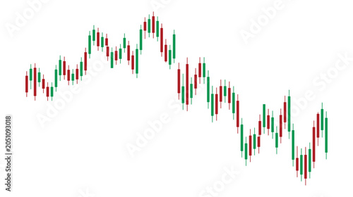 Foto Financial Market Trend: A dynamic candlestick chart illustrating fluctuating market trends with alternating green and red candles, indicating price movements and trading activity
