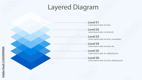 Six layer isometric hierarchy infographic template