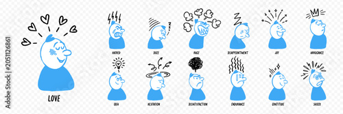 Comic character set with line doodle expressive faces and motion effects show...