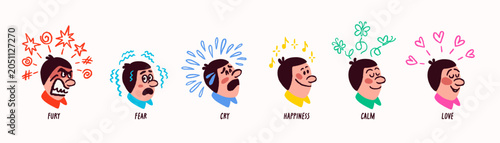Expressive doodle character faces with emotion spectrum from fury to happines...