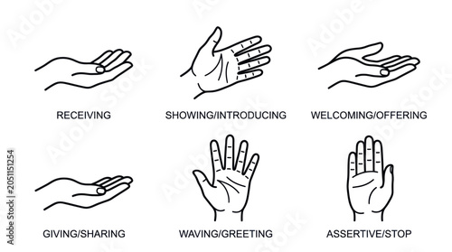 Obraz na płótnie Collection of Hand Gestures: Giving, Receiving, Welcoming, Stop, Introducing, Wa