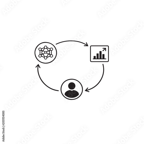 Human In Loop AI Feedback System With Data Analysis And Network Diagram For Technology Concepts