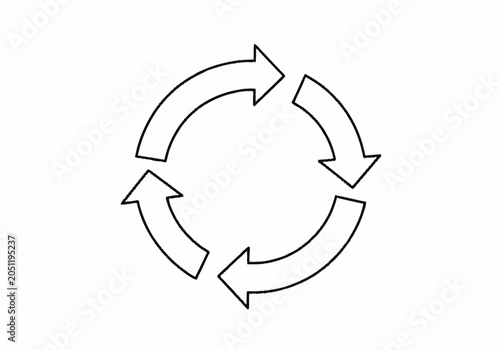 Photos Circular arrows representing continuous process or cycle.