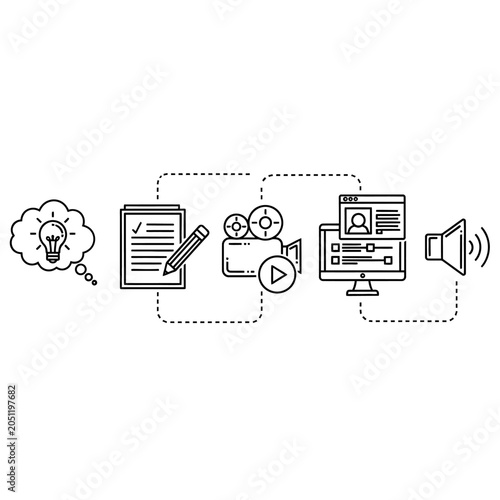 Creative content production workflow concept with icons for idea writing editing and publishing