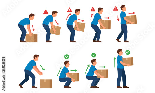 Photography Manual lifting technique infographic comparing correct and wrong posture