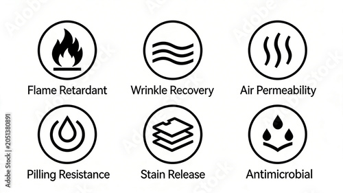 Circular icon of flame wave steam droplet overlay fabric, flame retardant, wrinkle resistant, breathable, anti pilling, easy to clean and antibacterial, workwear and professional functional fabric.
