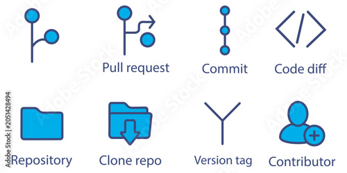 Bild auf Leinwand Software development version control linear icon set ui.
