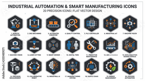 Industrial automation smart manufacturing icons.