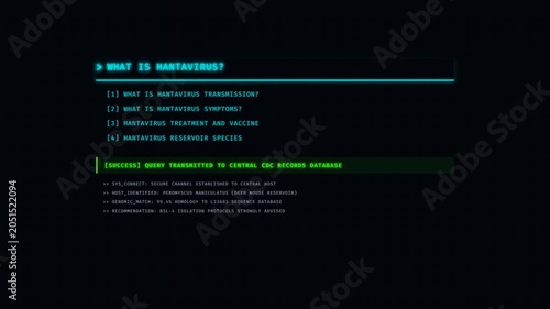Retro Command Line Searching For Hantavirus Database