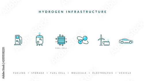 Foto Modern vector icons set illustrating microstock industry workflow Vector