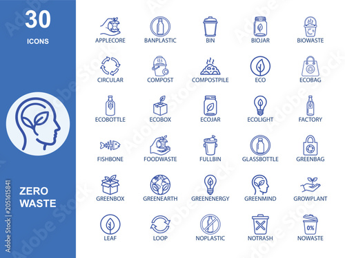 Zero Waste Vector Icon Set Environment Recycling Ecology Green Nature Planet Eco Sustainability Reuse Line Illustration