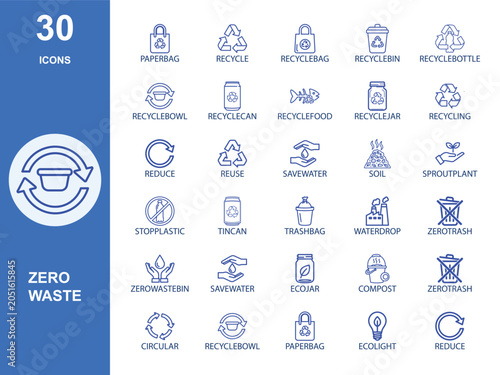 Environment Ecology Vector Graphic Collection Zero Waste Recycling Eco Nature Green Sustainability Planet Reuse Outline Clipart