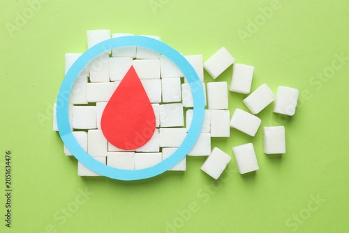 Photos Diabetes