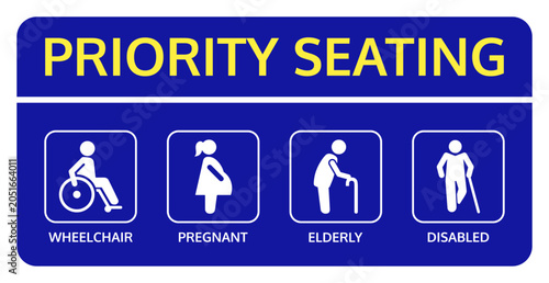 Vector priority seating sign in blue and yellow with four labeled pictograms showing wheelchair user, pregnant woman, elderly person with cane, and disabled person with crutch.
