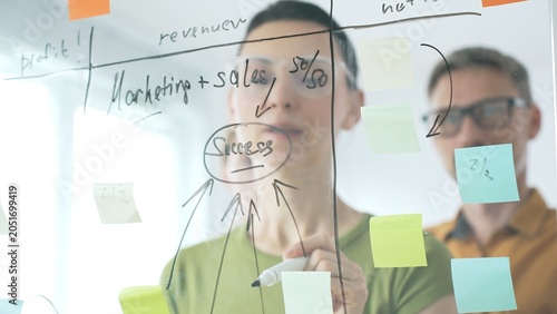 Schilderij op canvas Marketing team collaborating, strategizing business growth with colorful sticky