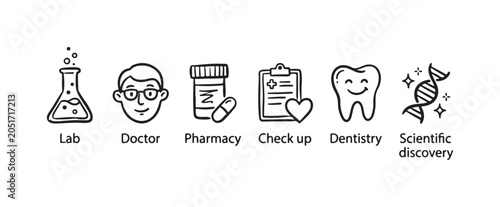 Tableau sur toile Labeled Medical and Science Outline Icons Set: Lab, Doctor, Pharmacy, Check up,