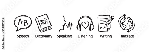 Foto Hand-drawn language learning and communication icons for speech, dictionary use, speaking, listening, writing, and translation