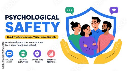 Psychological safety concept with diverse team under shield.