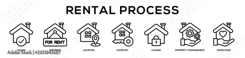 Cuadro en lienzo Rental Process web banner icon illustration concept