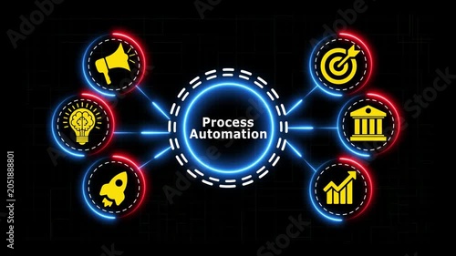 Process automation conceptual animation with connected digital business icons.