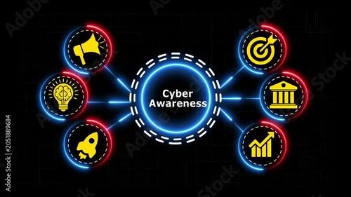 Cyber awareness concept animation with glowing neon icons and text on black background.