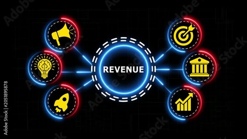 Revenue concept motion graphic with business icons digital network connections clip.