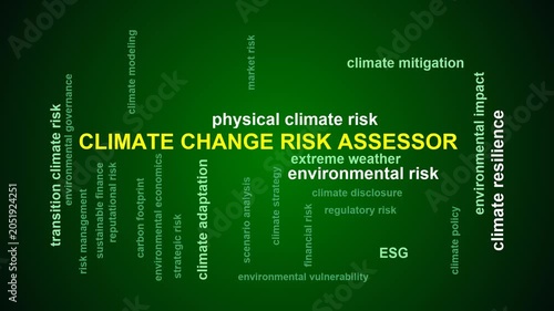 Climate Change Risk Assessor Word Cloud