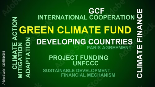 Green Climate Fund Word Cloud