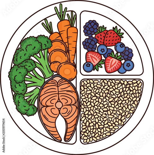 Healthy food plate with vegetables, fruits, fish, and grains isolated on transparent background