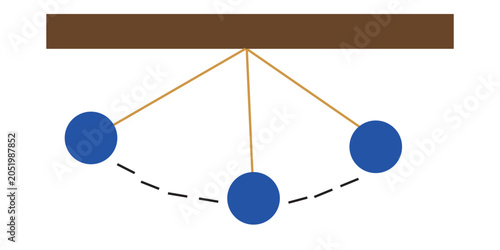 Tableau sur toile Vector illustration of a simple pendulum, object of study of motion and gravitational force, study of physics, exact sciences