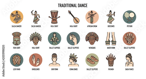 Cuadro en lienzo Traditional Dance Styles and Costumes - Diverse Cultural Performance Icons