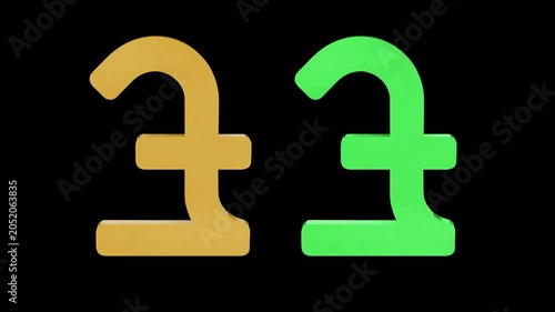 Golden 3D British pound currency sign rotating with financial data charts and global trading indicators.