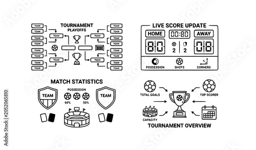 Tableau sur toile Football live score update scoreboard, tournament playoffs bracket and match sta