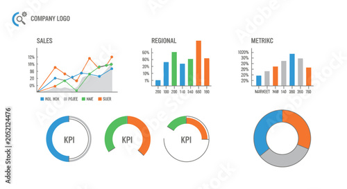 A Collection Of Six Circular Graphs And Charts Related To Sales And