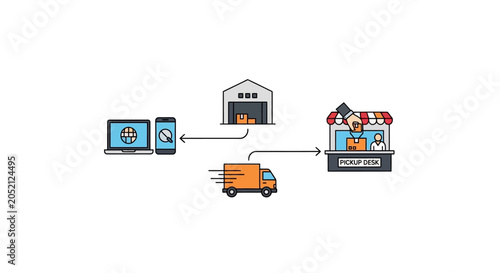 A Diagram Of A Delivery Service It Shows A House With A Truck In Front Of