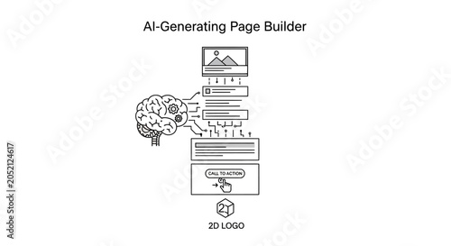 A Diagram That Shows The Process Of Creating A Page Builder For A Website